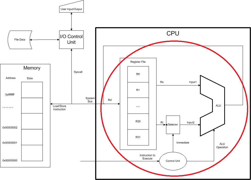 MIPS-1_1.jpg